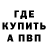 Бутират Butirat Tech Intro